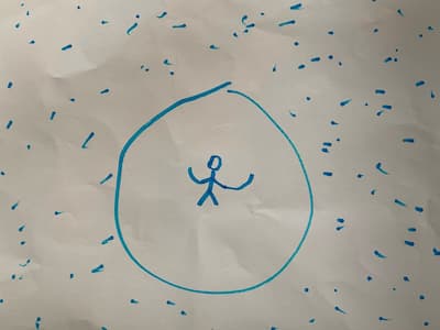 Drawing of stick figure in circle with dots outside